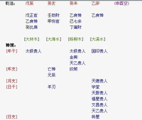 今日午时三刻运势如何，申酉时吉凶如何判断？