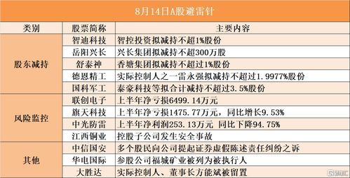 惯与“打”这件事的思考