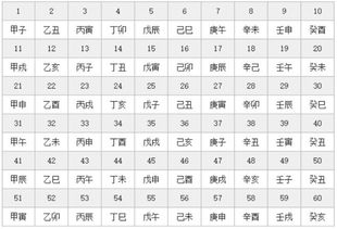 那个让人头大的背诵过程