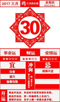 2023年3月3日生肖鸡的运势具体如何？