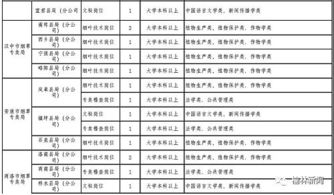 先说答案：周岁和虚岁的混乱世界