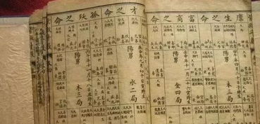 2. 找贵人？不如找对象！