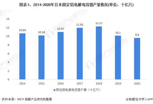 山东德州市崭新华区星河通讯设备经营部