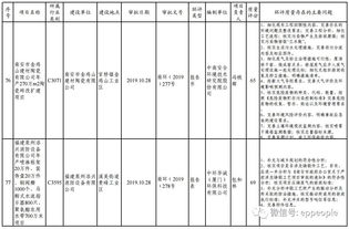 黄惠名字评分分析报告