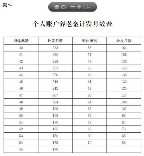 求医吉日？还是凶日？这得看你怎么个“求”法