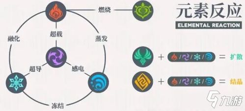 玄空风水quan部教程,玄空风水quan部教程