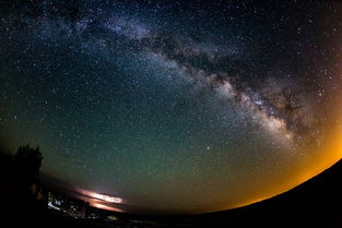 我真实星座是什么？星座心理测试能准确告诉我吗？