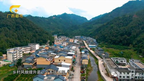 风情路线规划