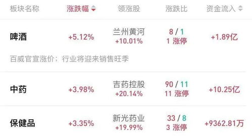 2.1 生肖冲煞化解小技巧（乱入版）