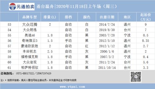 2025年11月17日订婚吉日 11月17日订婚吉日