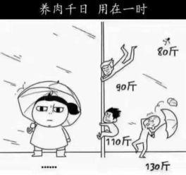周三打喷嚏：风水布局与人际沟通