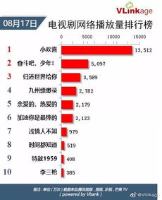 风水方位的那些破事儿
