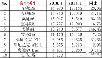 2026年1月剪指甲和手术的最佳吉日是哪一天呢？