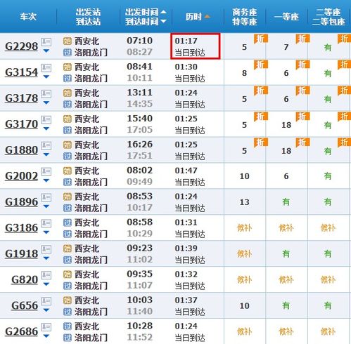 (噪音) 背景故事——建线过程里的那一些趣事