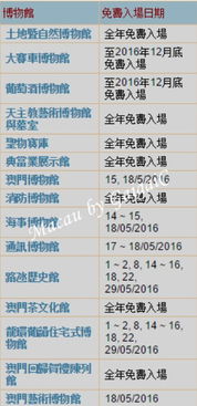 情感小插曲：我与《水舞间》的奇葩经历 🌧️🚿🤦‍♀️
