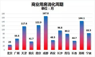 那个神秘的28天周期是怎么回事？