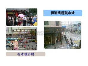 地产风水培训ppt,房地产风水知识话术
