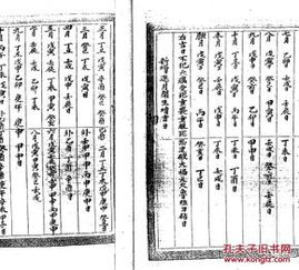 2.2 钦立讲授的人文养生学 - 用知识滋养身体