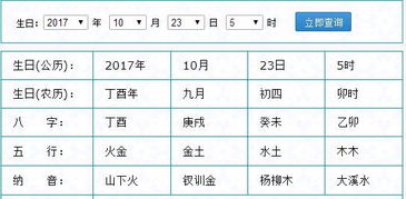 宝宝起名：从生辰八字启动（别害怕！）