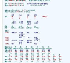 如何通过八字分析运势财运？妻子八字克丈夫财运，有改善方法吗？