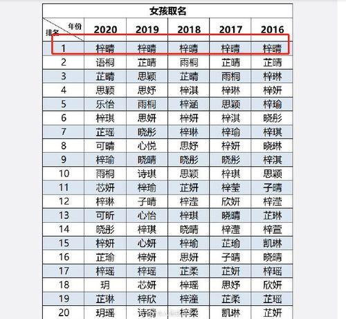一、陆纯初的名字与那惊人97分的背后——到底算不算“顶级”呢？