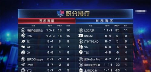 程七七：五行之舞与命运的谶语——一场关于名字与宿命的乱码