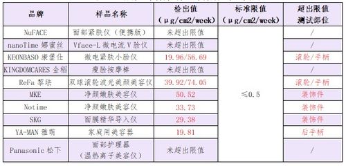 四、烂招较大集合：怎样把名字搞得更“噪音化” 🤖🔊📣