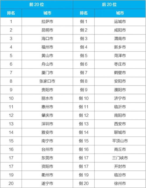 2026年2月有哪些装修吉日？查询本月装修吉日大全推荐？