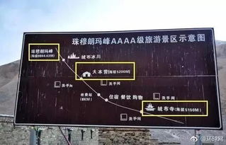 开放时间？建议永远关闭！