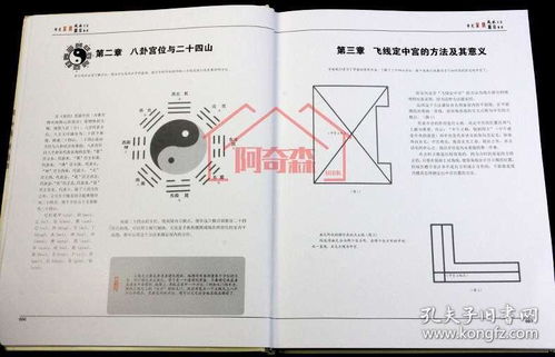 风水学作为中国古文化的一部分，其具体解释是什么？