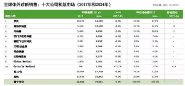 三点零七：情绪化取名模板（随意发挥）