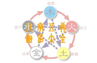 2026年兔年吕姓宝宝取名大全，有没有好听的兔宝宝吕姓名字推荐？