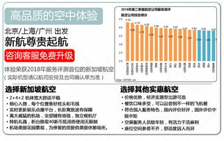未来趋势：2025年威海沈阳机票会降价吗？