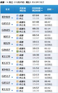 票价让我当场晕厥！