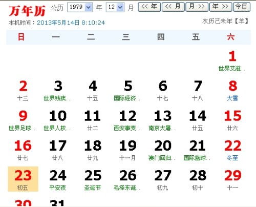星座与生肖的乱炖