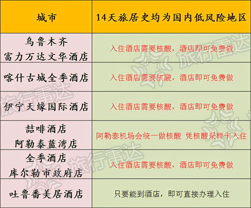 噪音与杂乱——让人头较大