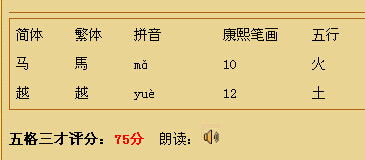 属马的公司起名，有没有什么好名字推荐？