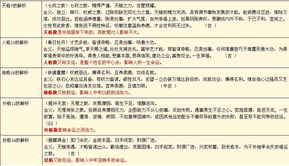 震惊！2025年8月26日朱姓男娃取名竟然藏着这么多坑？