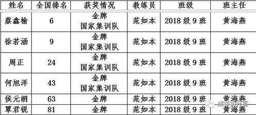 引子：名字与命运的千丝万缕——一场尘封的迷信与现代科技的冲撞