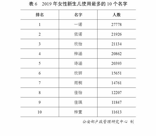 敏字吉凶指数如何？图片改写技巧分享？