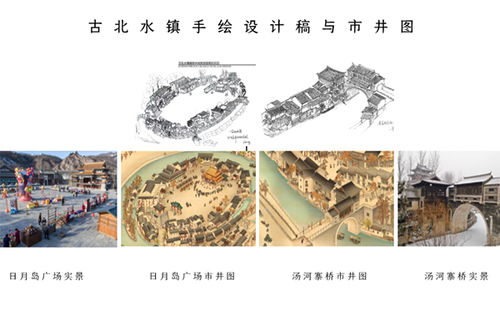 真实案例：我在景区被门票折磨的365天