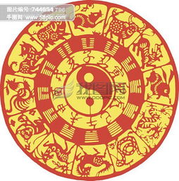 十二生肖八卦运势牌子有何作用和意义？