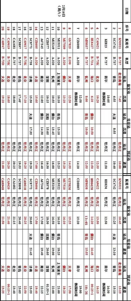 2026年2月有哪些礼佛吉日可以查询？
