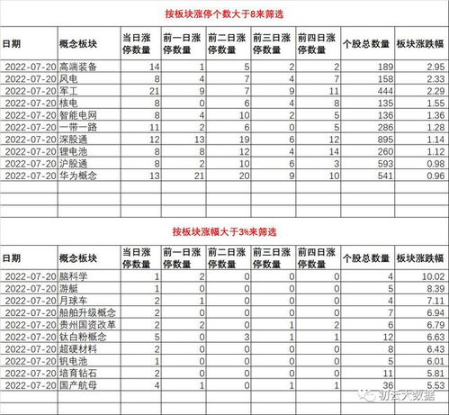 如何根据风水地运推算一览表准确预测住宅吉凶？