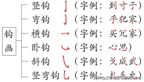哪些星座的男生打架会让其他男生感到害怕？