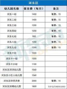 2026年5月和1月分别有哪些吉日适合生孩子？