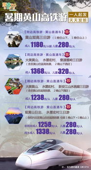 高端旅行的魅力：一场说走就走的旅行