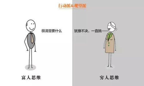 巨蟹座哭哭啼啼没用——赚钱得像天蝎座那样