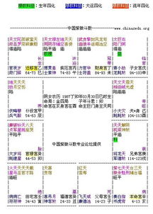 下等命：苦逼到爆的人生