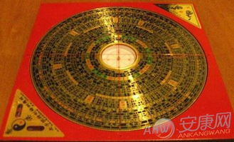 风水罗盘的使用方法实操讲解(下),风水罗盘的使用原理